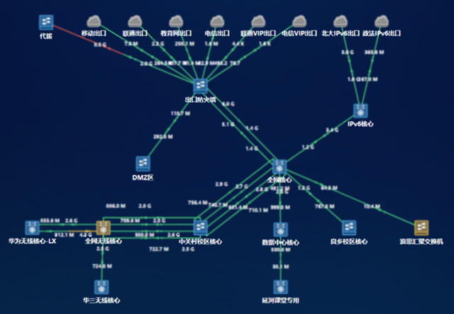 老哥俱乐部-老哥必备的交流社区