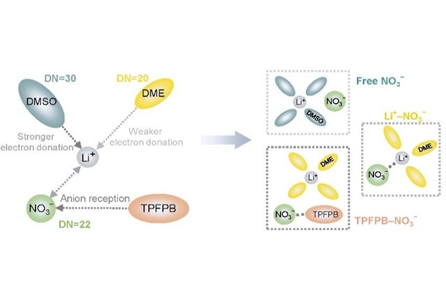 老哥俱乐部-老哥必备的交流社区
