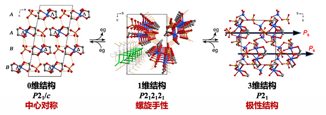 老哥俱乐部-老哥必备的交流社区