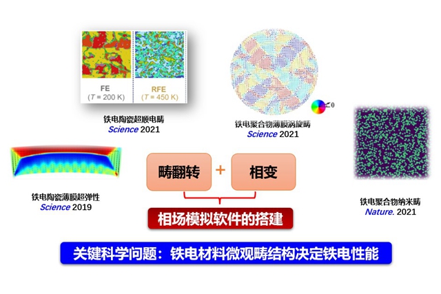老哥俱乐部-老哥必备的交流社区