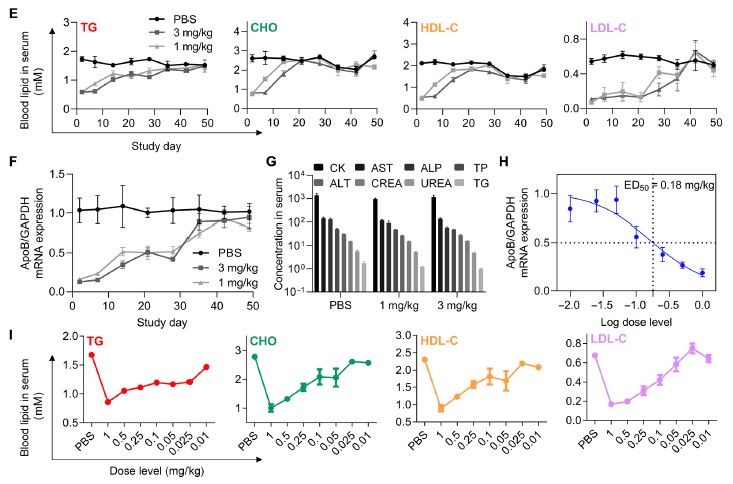 老哥俱乐部-老哥必备的交流社区
