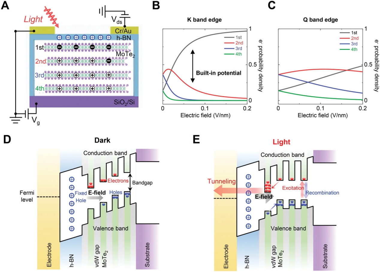 老哥俱乐部-老哥必备的交流社区