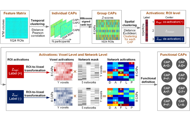 老哥俱乐部-老哥必备的交流社区