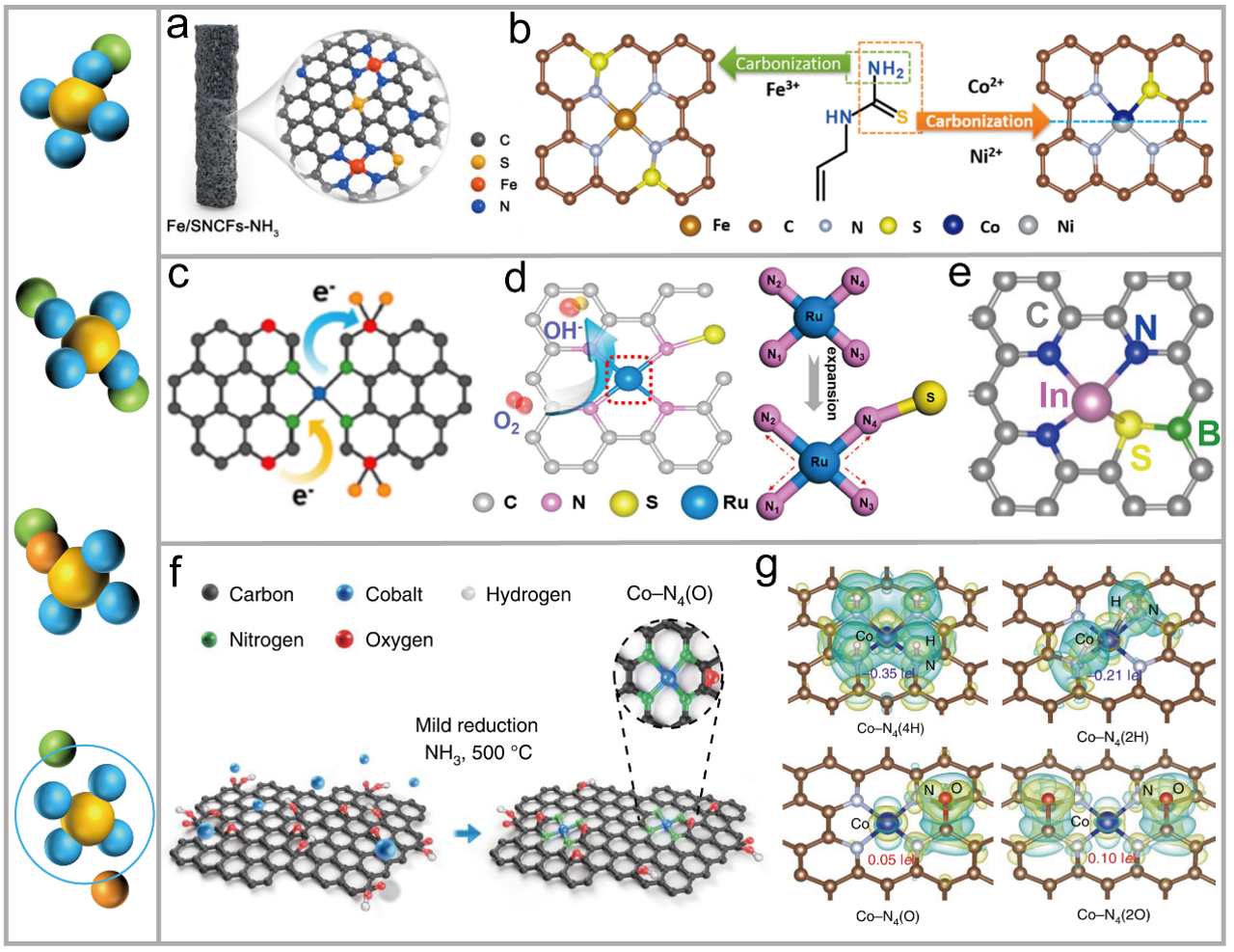 老哥俱乐部-老哥必备的交流社区
