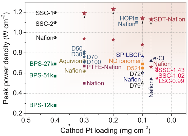 老哥俱乐部-老哥必备的交流社区