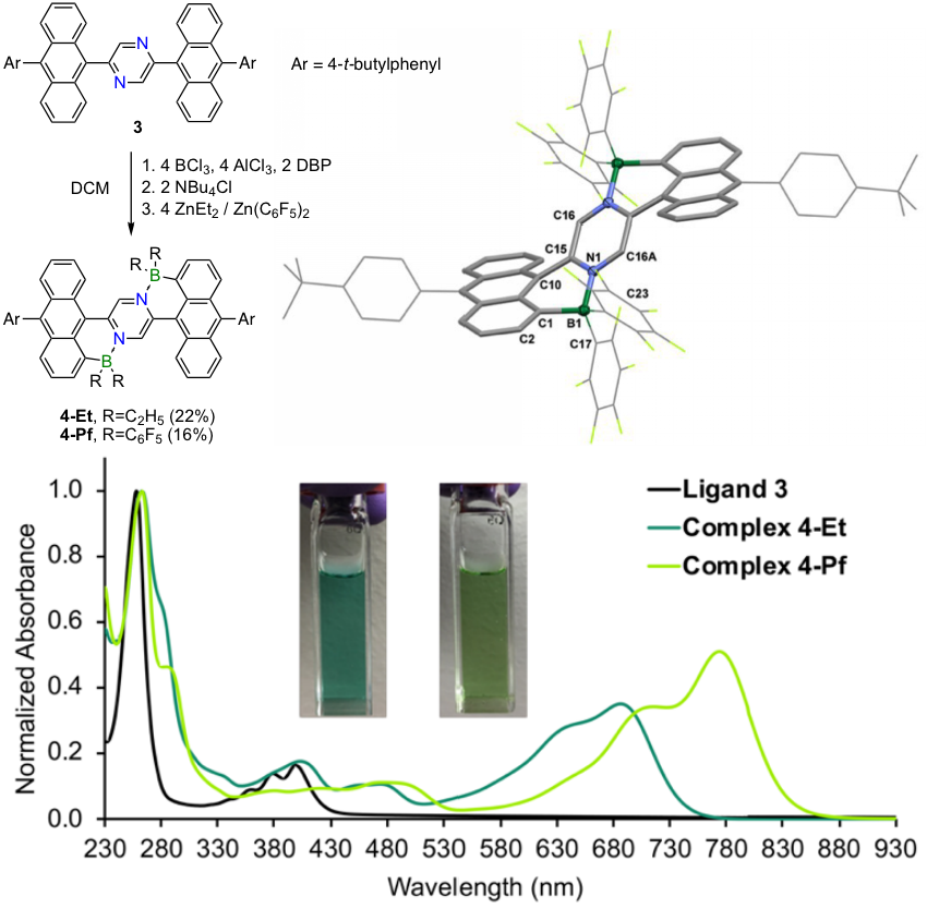 老哥俱乐部-老哥必备的交流社区
