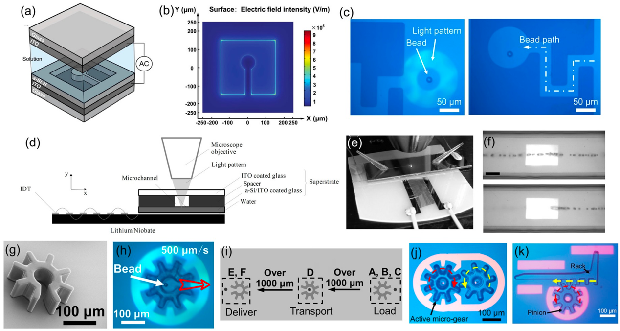 老哥俱乐部-老哥必备的交流社区