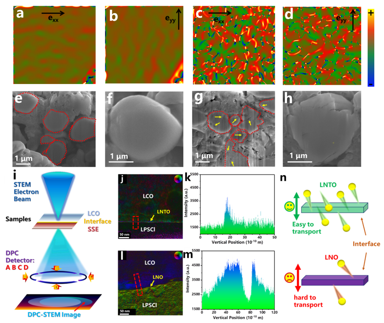 老哥俱乐部-老哥必备的交流社区
