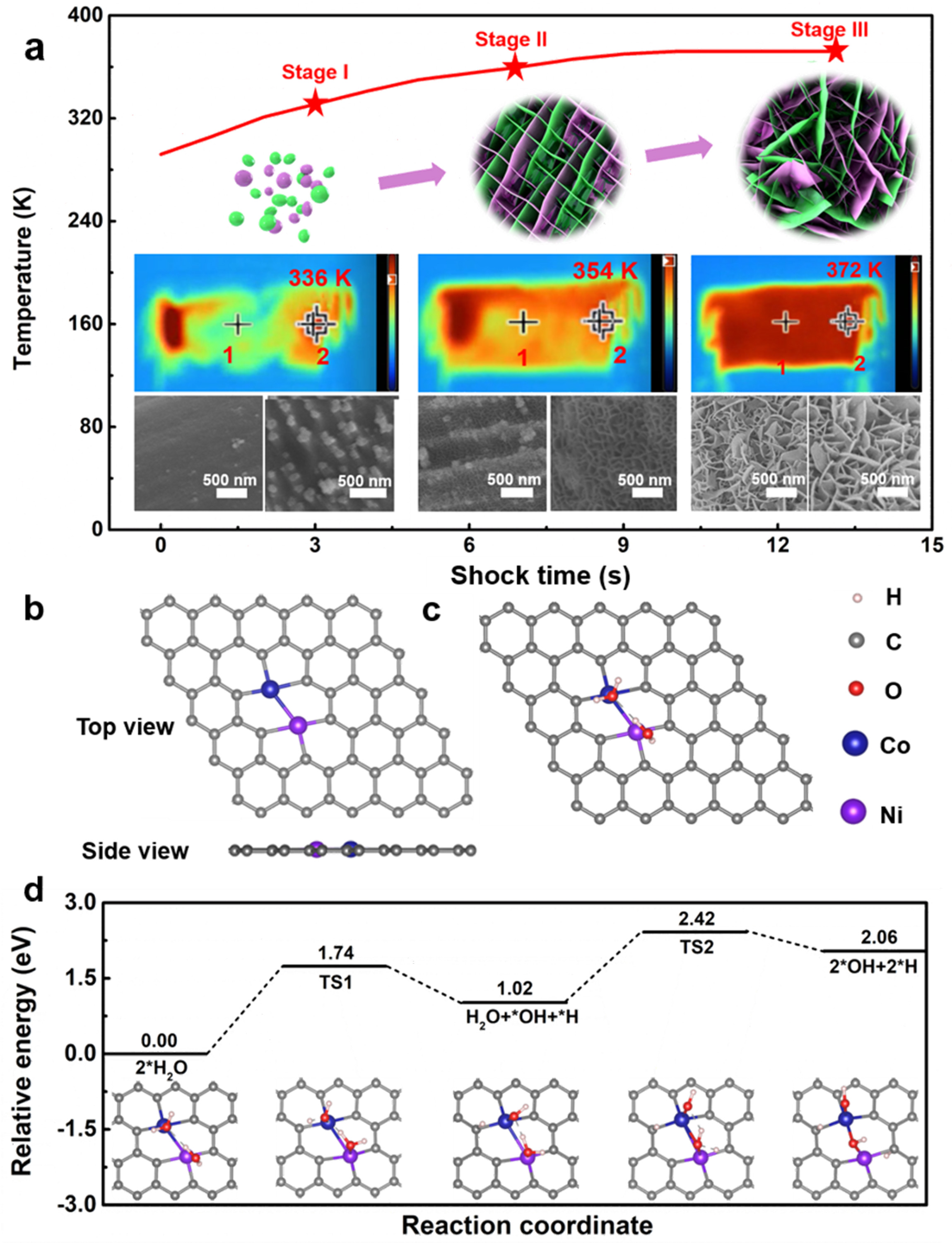 老哥俱乐部-老哥必备的交流社区