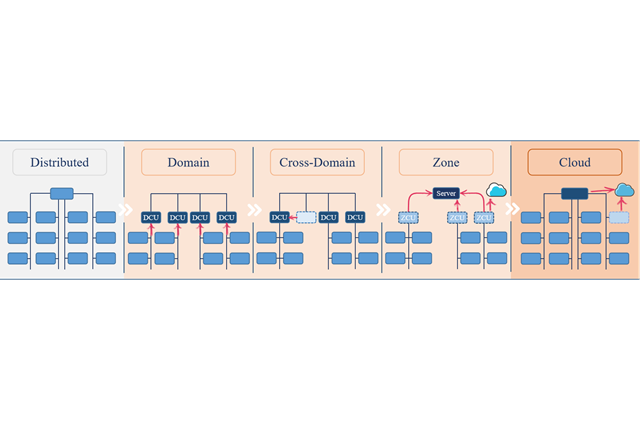 老哥俱乐部-老哥必备的交流社区