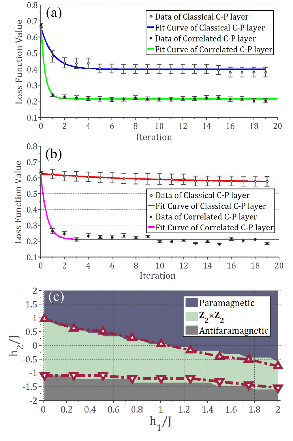老哥俱乐部-老哥必备的交流社区
