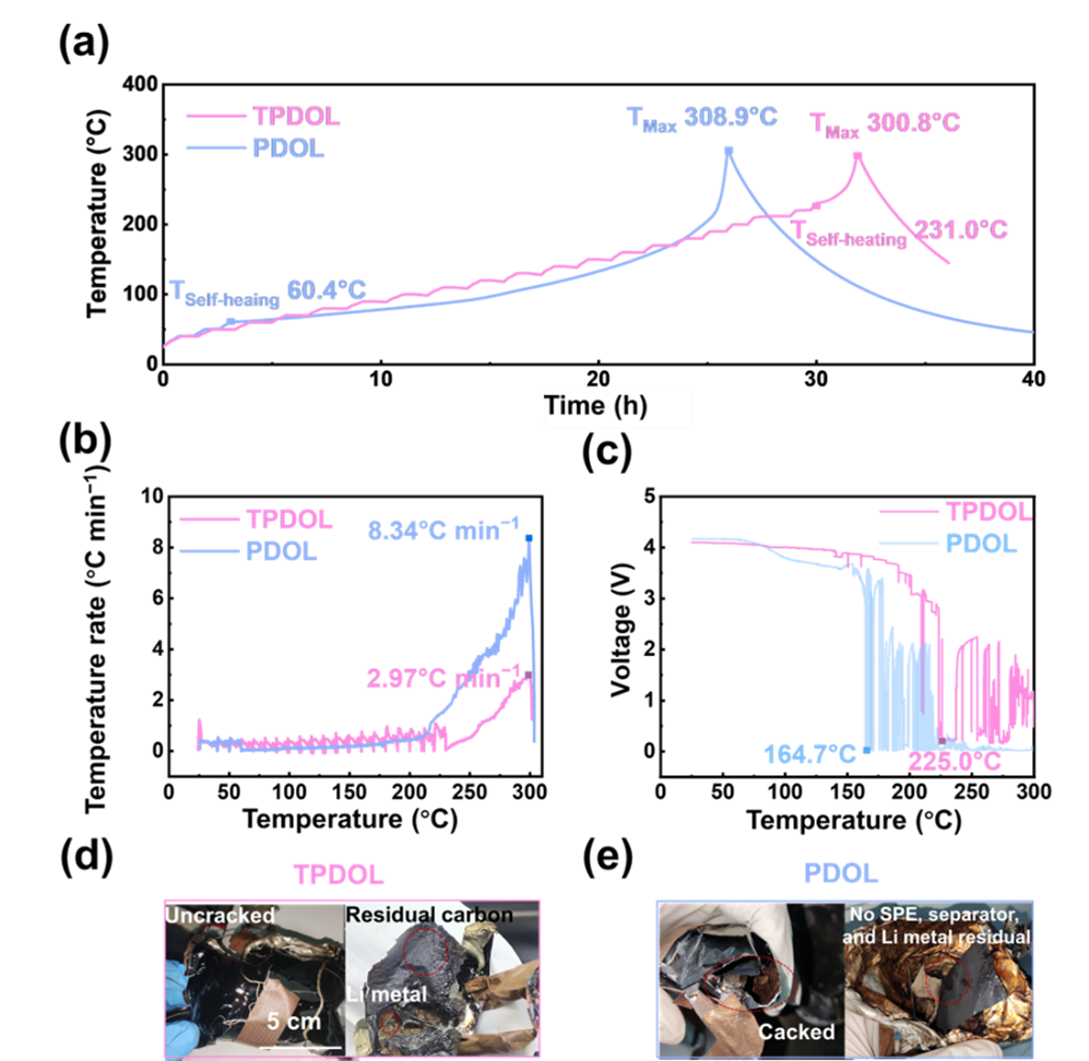 老哥俱乐部-老哥必备的交流社区