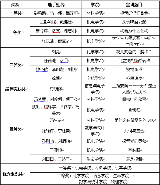 老哥俱乐部-老哥必备的交流社区