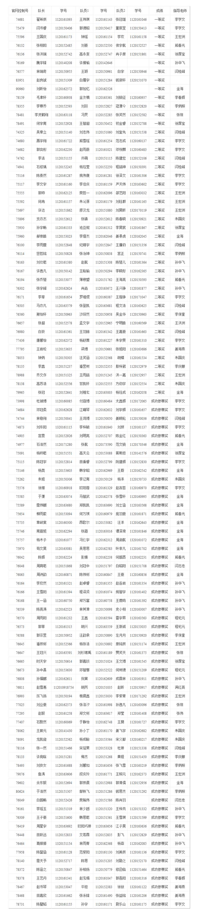 老哥俱乐部-老哥必备的交流社区