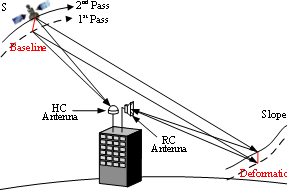 老哥俱乐部-老哥必备的交流社区