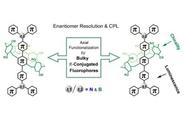 老哥俱乐部-老哥必备的交流社区