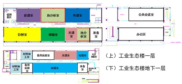 老哥俱乐部-老哥必备的交流社区