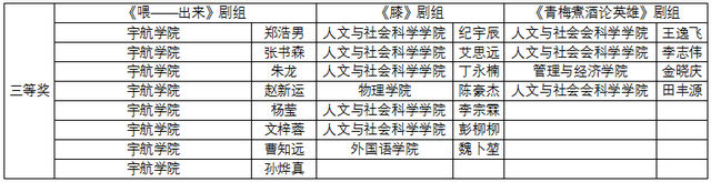 老哥俱乐部-老哥必备的交流社区