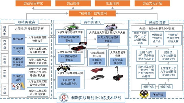 老哥俱乐部-老哥必备的交流社区