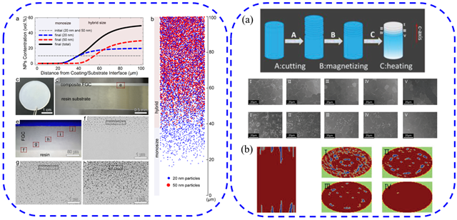 老哥俱乐部-老哥必备的交流社区