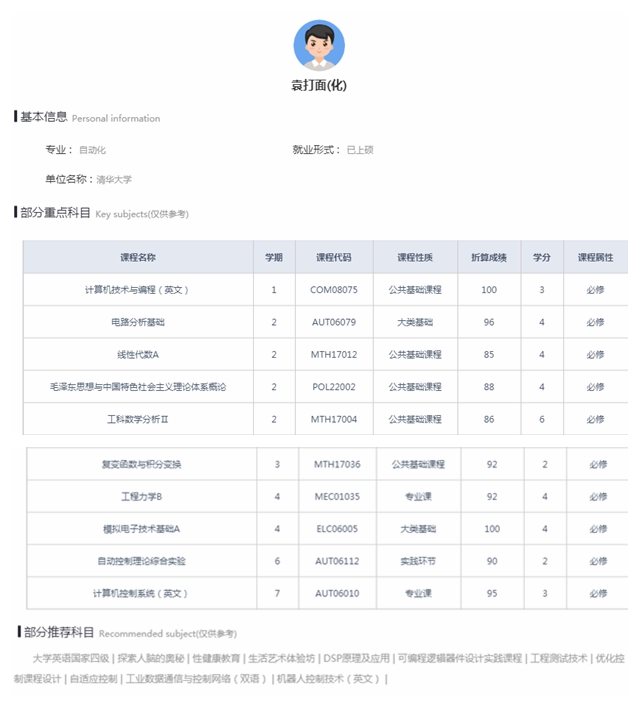 老哥俱乐部-老哥必备的交流社区