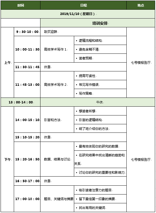 老哥俱乐部-老哥必备的交流社区