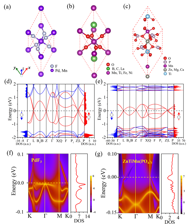 老哥俱乐部-老哥必备的交流社区
