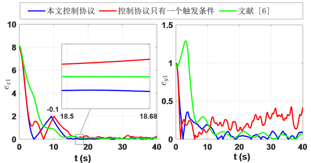 老哥俱乐部-老哥必备的交流社区